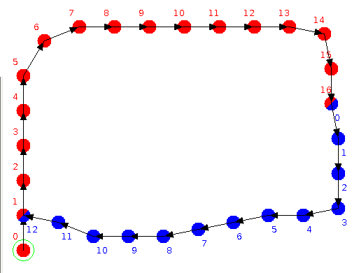 Graph 16