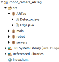 classes du projet robot_camera_ARTag